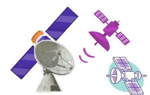 Aplicación detector de satélite: Encuentra y ajusta la señal de tu antena con facilidad